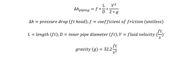 valves and fittings pipe pressure loss equation