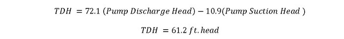 TDH sample problem 2