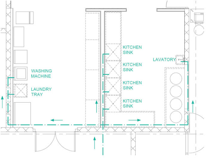 Domestic Water Piping Layout 