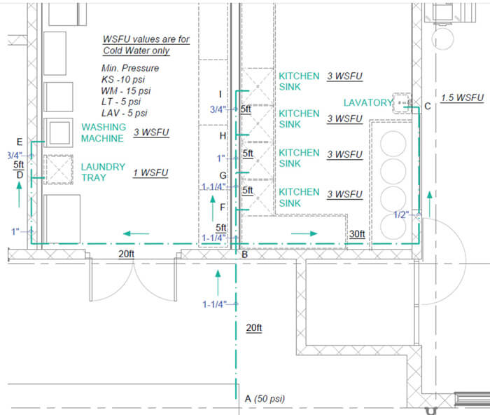 Sample domestic water layout with water supply fixture units, pressure loss and pipe sizes results