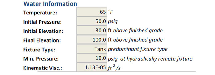 Input the basic water information for the domestic water pressure calculator