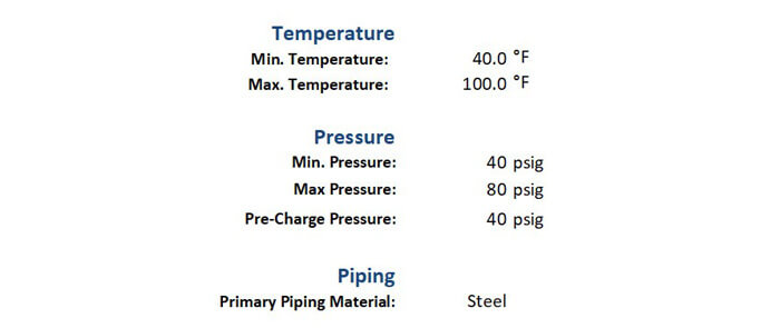 Expansion tank calculator fluid inputs