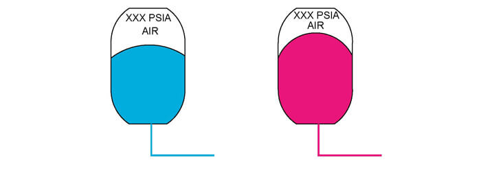 Closed Type Expansion Tank with Bladder Figure