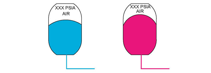 Closed Type Expansion Tank with Bladder Figure